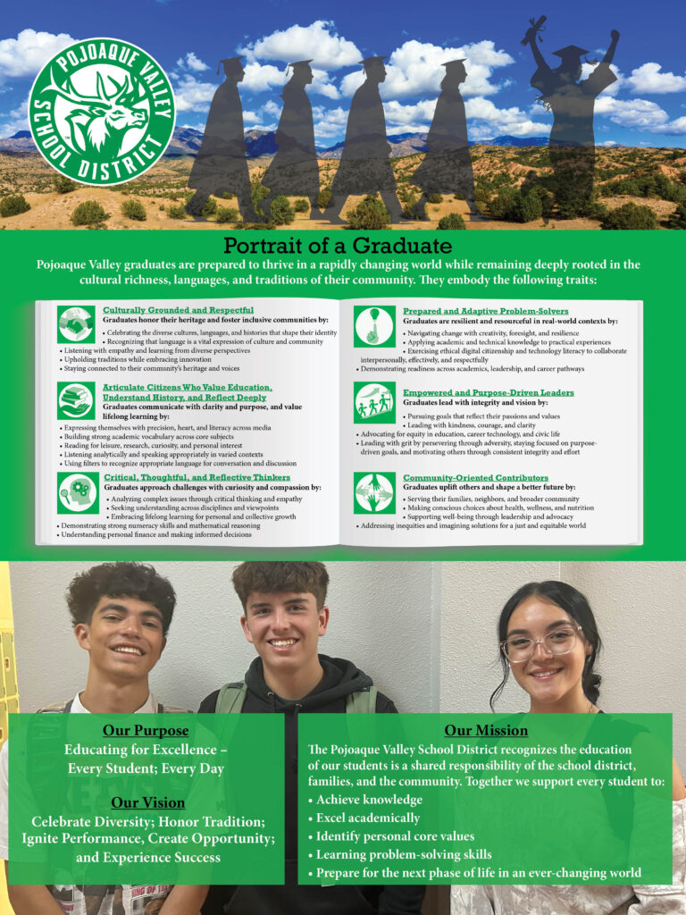 Pojoaque School District Portrait of a Graduate poster design