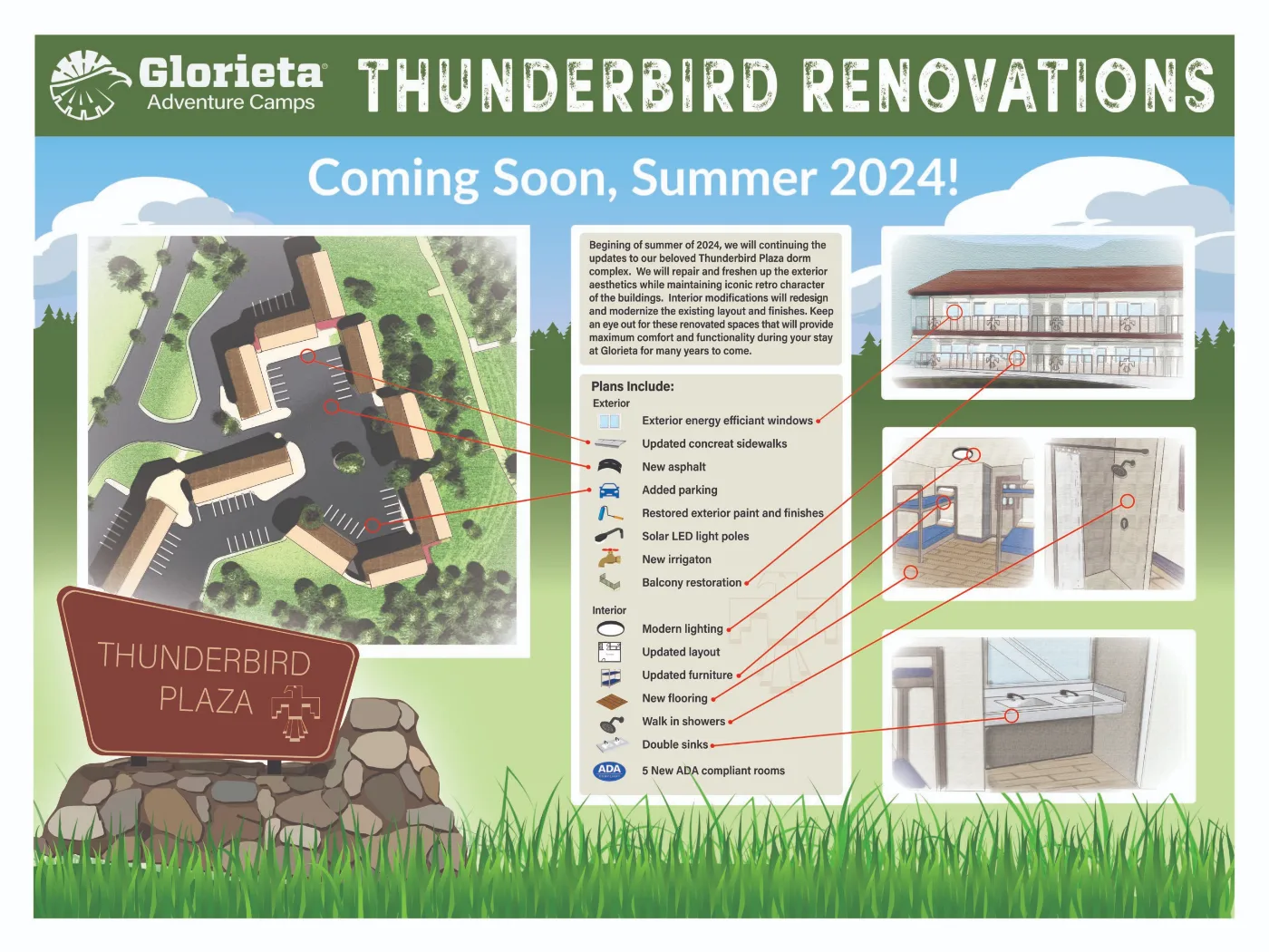 Glorieta Camps renovation infographic